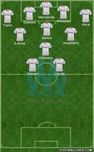 Olympique de Marseille Formation 2012