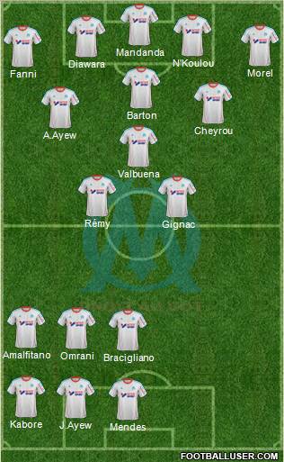 Olympique de Marseille Formation 2012