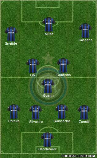 F.C. Internazionale Formation 2012
