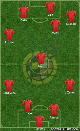 Spain Formation 2012
