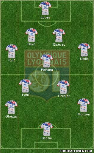 Olympique Lyonnais Formation 2012
