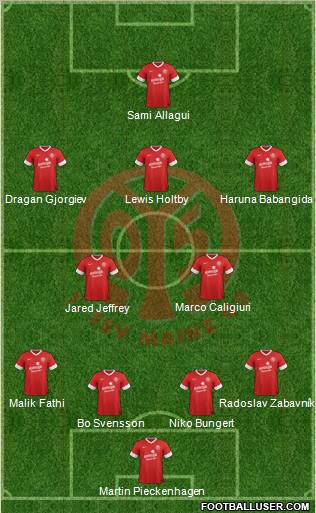 1.FSV Mainz 05 Formation 2012