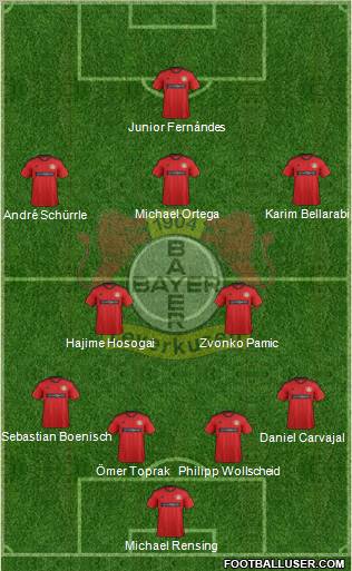 Bayer 04 Leverkusen Formation 2012
