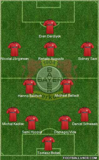 Bayer 04 Leverkusen Formation 2012