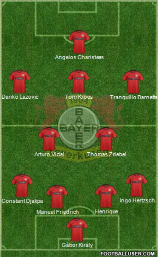 Bayer 04 Leverkusen Formation 2012