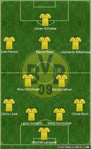 Borussia Dortmund Formation 2012