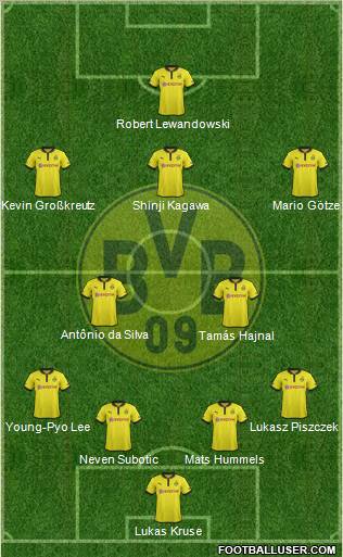 Borussia Dortmund Formation 2012