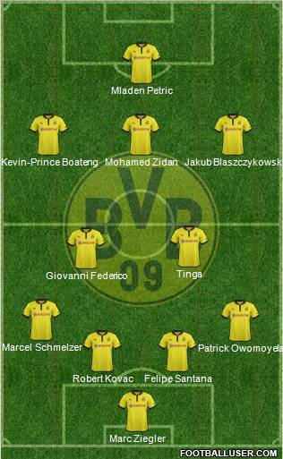 Borussia Dortmund Formation 2012
