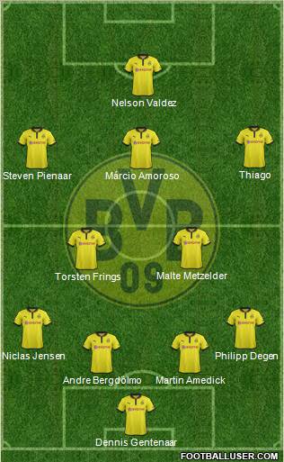 Borussia Dortmund Formation 2012
