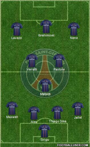 Paris Saint-Germain Formation 2012