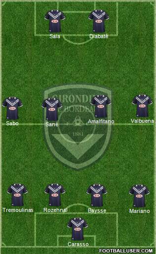 FC Girondins de Bordeaux Formation 2012