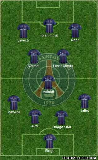 Paris Saint-Germain Formation 2012