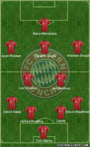 FC Bayern München Formation 2012