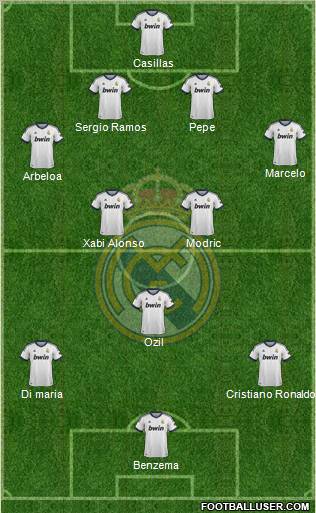 Real Madrid C.F. Formation 2012