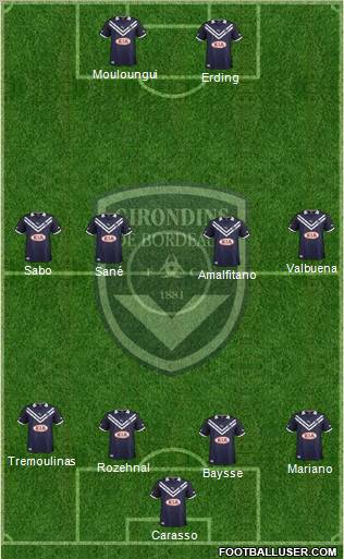 FC Girondins de Bordeaux Formation 2012