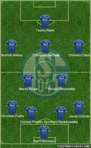 FC Schalke 04 Formation 2012