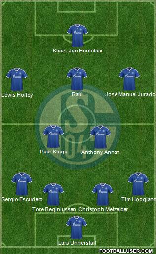 FC Schalke 04 Formation 2012