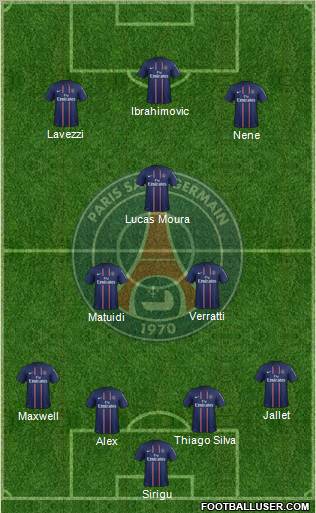 Paris Saint-Germain Formation 2012