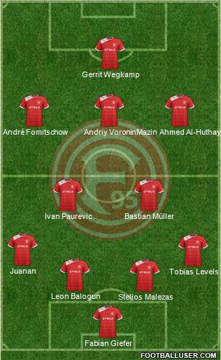 Fortuna Düsseldorf Formation 2012