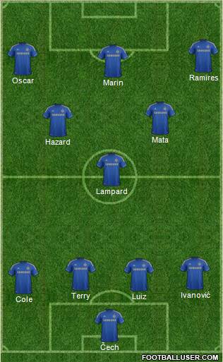Chelsea Formation 2012