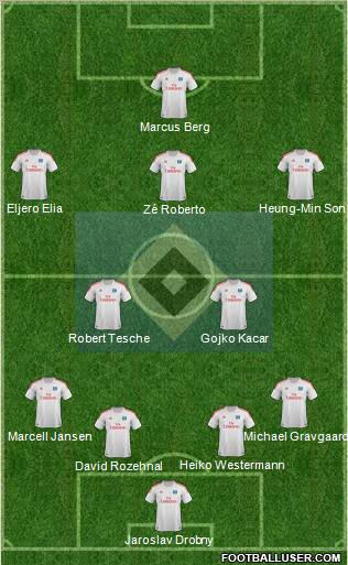 Hamburger SV Formation 2012