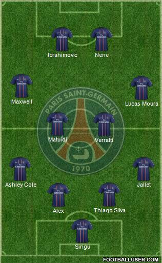 Paris Saint-Germain Formation 2012