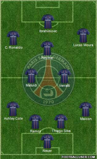 Paris Saint-Germain Formation 2012
