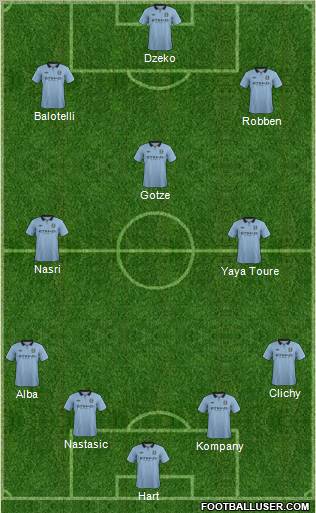 Manchester City Formation 2012