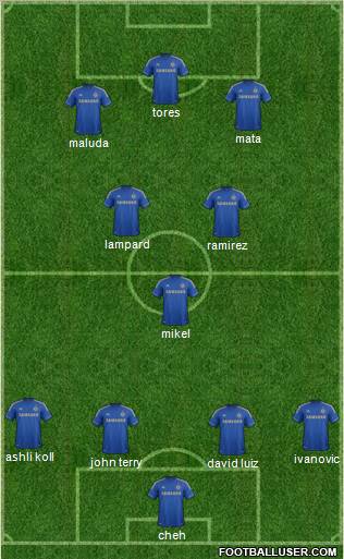 Chelsea Formation 2012