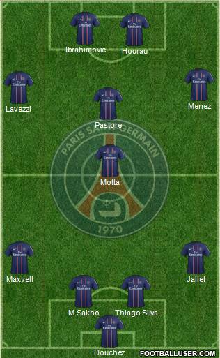 Paris Saint-Germain Formation 2012