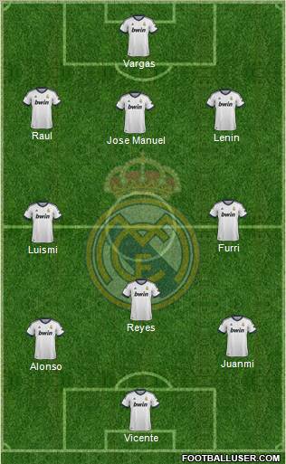Real Madrid C.F. Formation 2012