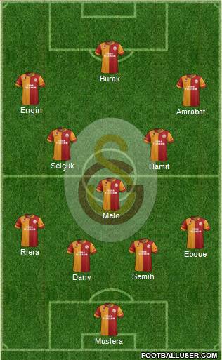 Galatasaray SK Formation 2012