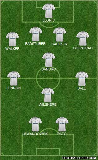 Tottenham Hotspur Formation 2012