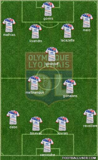 Olympique Lyonnais Formation 2012