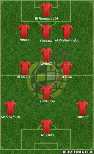 Spain Formation 2012