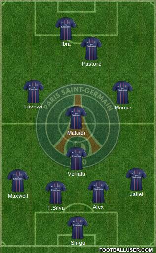 Paris Saint-Germain Formation 2012
