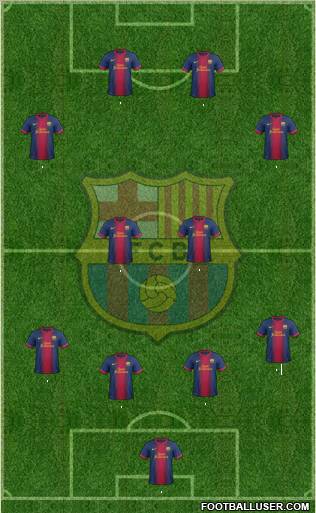 F.C. Barcelona Formation 2012