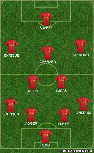 Liverpool Formation 2012