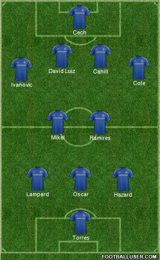 Chelsea Formation 2012