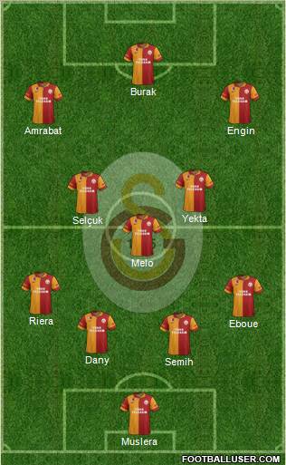Galatasaray SK Formation 2012