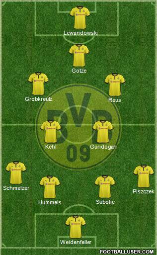 Borussia Dortmund Formation 2012