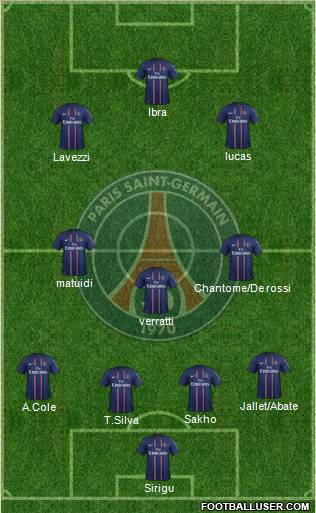 Paris Saint-Germain Formation 2012