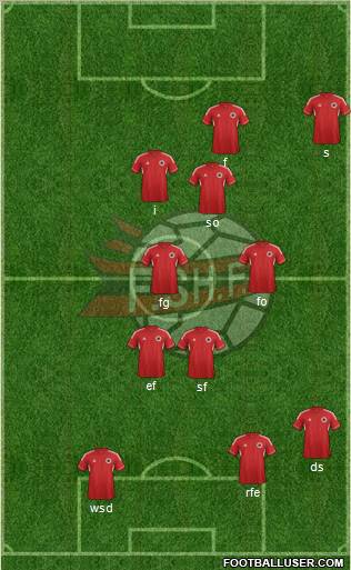 Albania Formation 2012