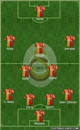 Galatasaray SK Formation 2012