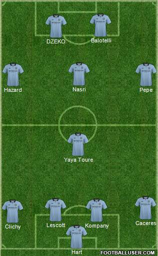 Manchester City Formation 2012