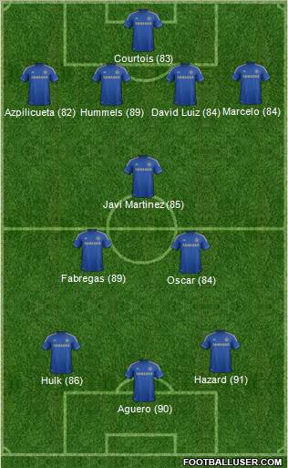 Chelsea Formation 2012