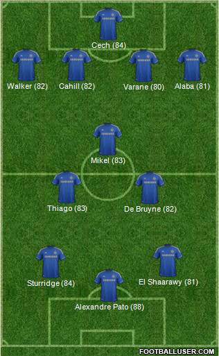 Chelsea Formation 2012
