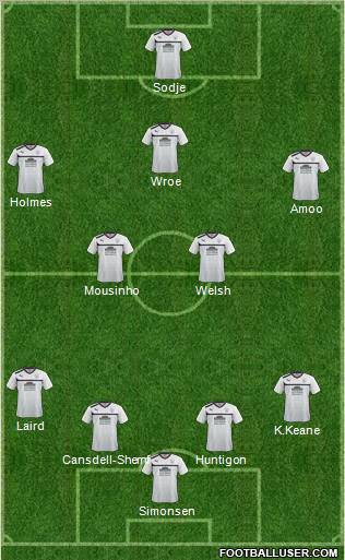 Preston North End Formation 2012