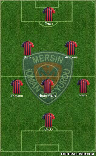 Mersin Idman Yurdu Formation 2012