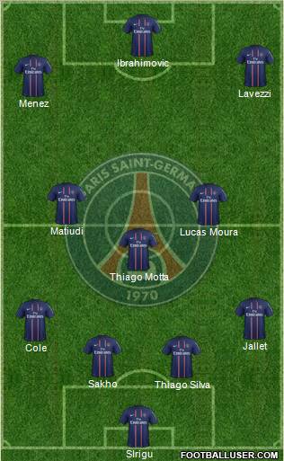 Paris Saint-Germain Formation 2012